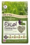 Burgess Excel füttert getrocknetes Gras mit Heu