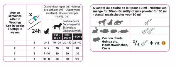 Optima Pet Milk-2